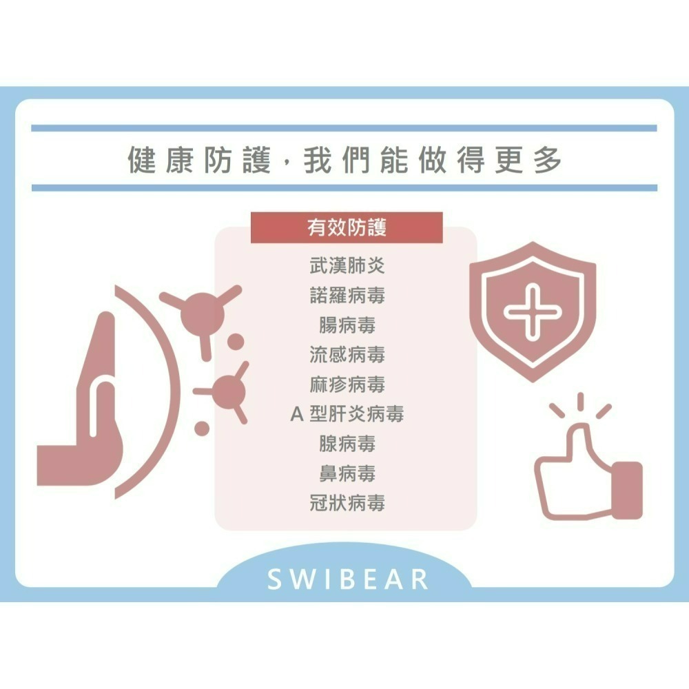 【銀離子抗菌噴霧】寵物友善｜無酒精無香精｜無味配方｜抑菌除臭｜安全防疫-細節圖3