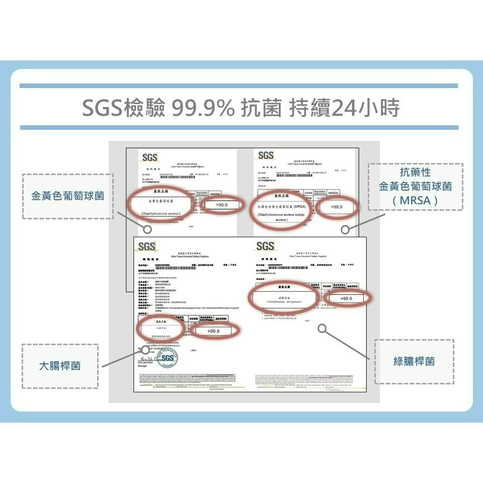 【銀離子抗菌噴霧】寵物友善｜無酒精無香精｜無味配方｜抑菌除臭｜安全防疫-細節圖7