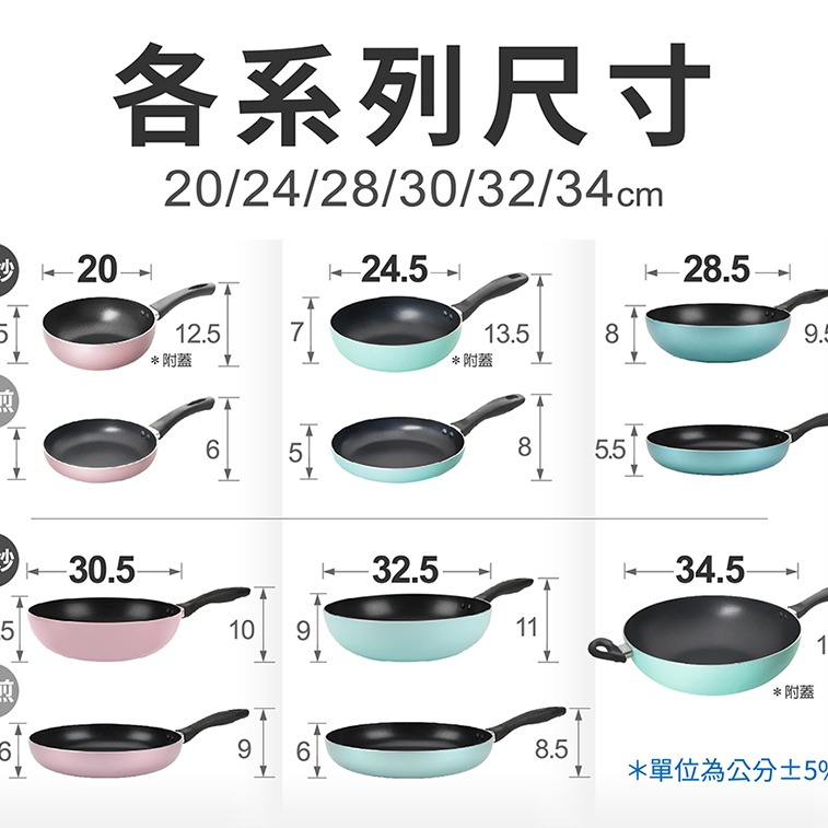 鍋寶 金鑽不沾炒鍋 平底鍋 28公分 30公分 不沾炒鍋 不沾平底鍋 煎鍋 炒菜鍋 鍋寶平底鍋 鍋寶炒鍋-細節圖5