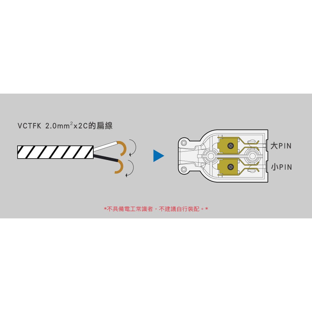 威電 AC 阻燃插頭 (公插) (母插)  CB2003 CB2004 DIY插頭 公插頭 母插頭-細節圖6