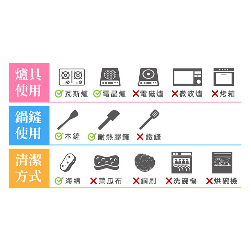 鍋寶 20cm金鑽不沾炒鍋-玫瑰金 附蓋 20公分炒鍋 不沾炒鍋 NS-8020P 鍋寶炒鍋-細節圖8