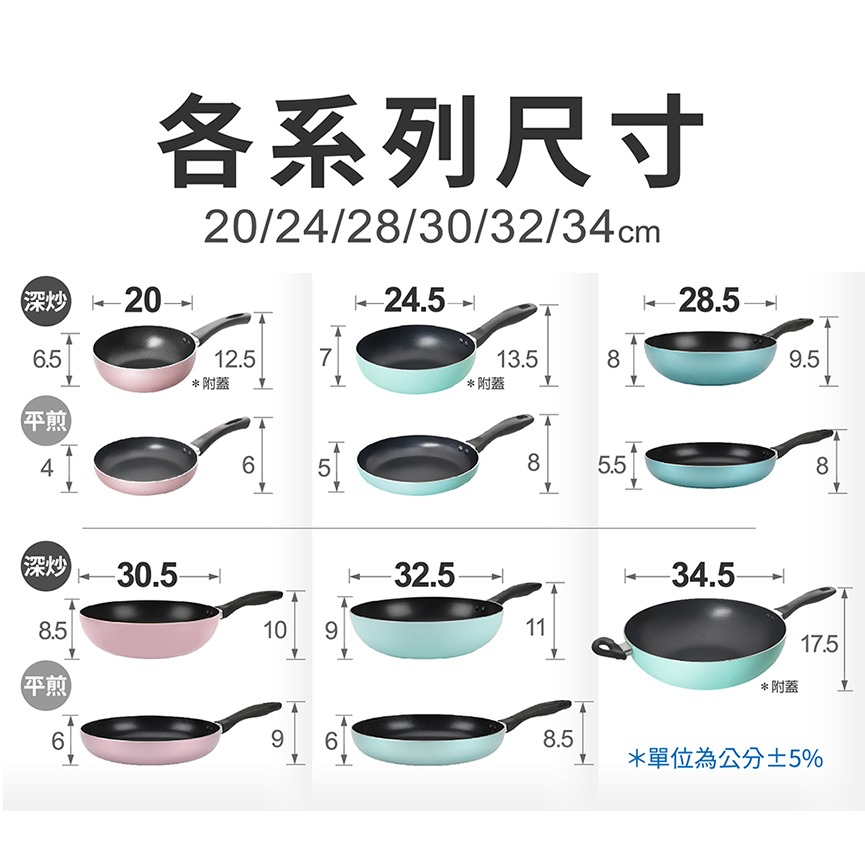 鍋寶 金鑽不沾炒鍋 平底鍋 鍋寶炒鍋 炒菜鍋 平煎鍋 32cm 不沾鍋 鍋寶公司貨-細節圖7