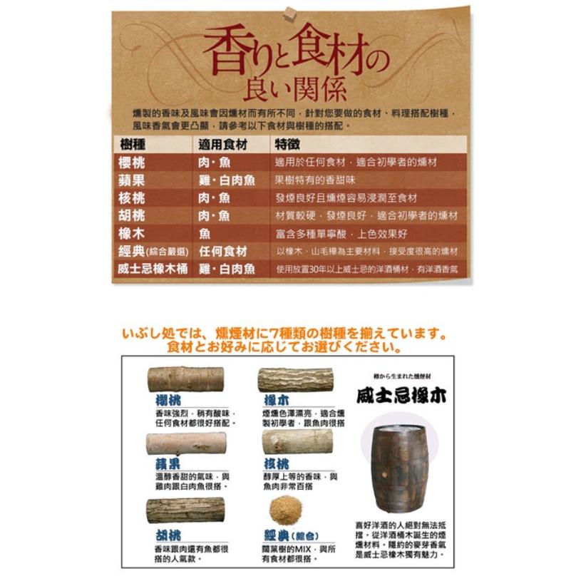 SOTO 煙燻木片-大 500g 櫻桃/蘋果/核桃/胡桃/橡木/經典-細節圖2