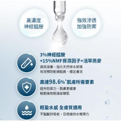 Neogence  霓淨思 3%神經醯胺PLUS精華30ml-細節圖2