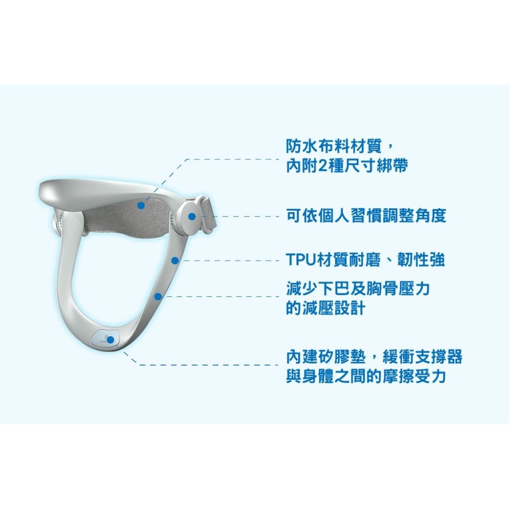 PurePlan 不低頭神器 / 獨家 PurePlan 3S Structure™ 支撐系統-細節圖3