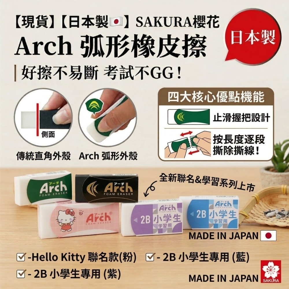 【現貨】【日本製🇯🇵】櫻花牌  Arch 弧形橡皮擦｜好擦不易斷 kitty橡皮擦 開學文具 小學生橡皮擦-細節圖2