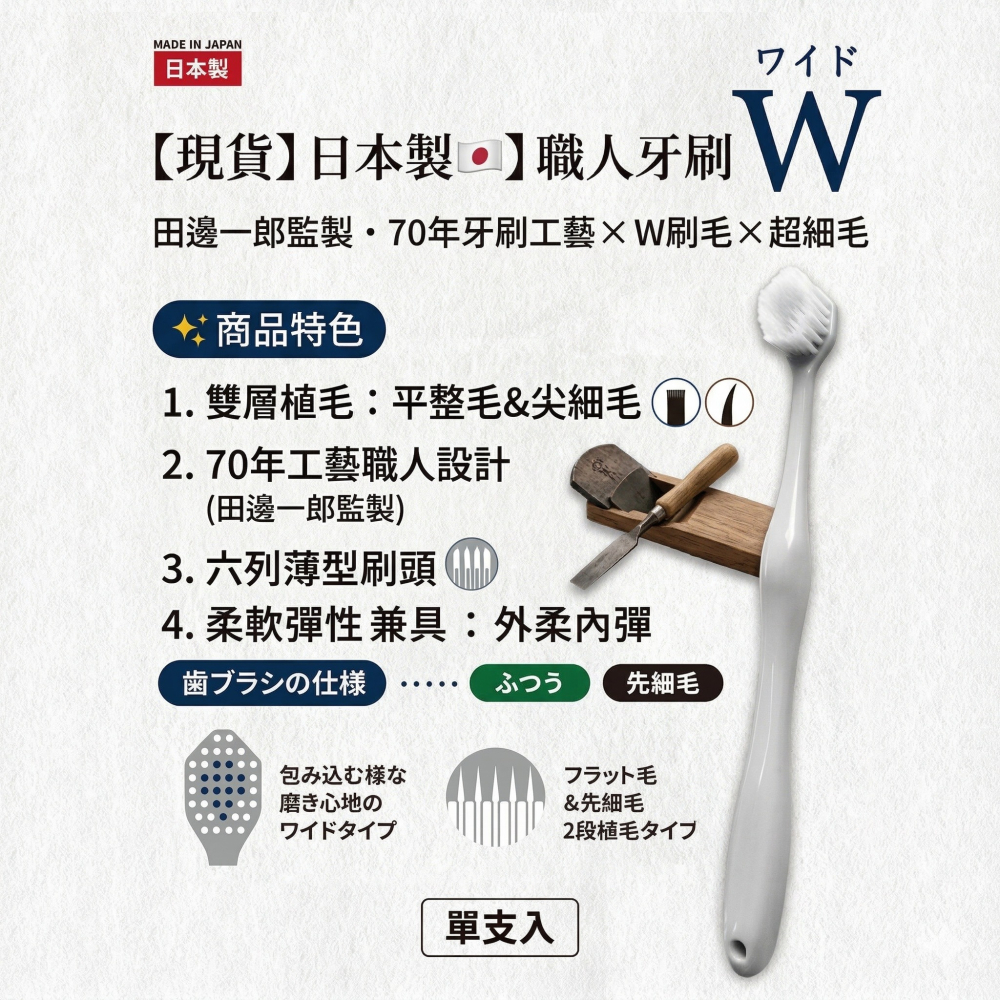 【現貨】【日本製🇯🇵】職人牙刷｜70年牙刷工藝 × W刷毛 × 超細毛｜田邊一郎監製 六列刷頭牙刷-細節圖3