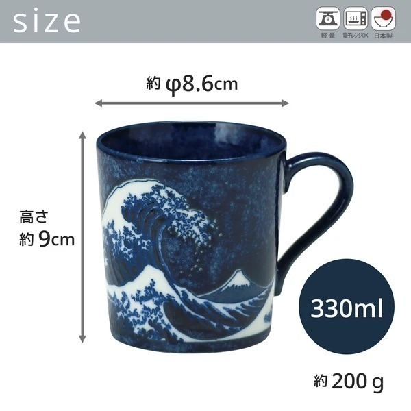 數量可調 可聊聊【現貨 日本製🇯🇵】美濃燒｜葛飾北斎「神奈川沖浪裏」系列｜豆皿・馬克杯｜日本餐具 橡皮擦 禮物-細節圖9