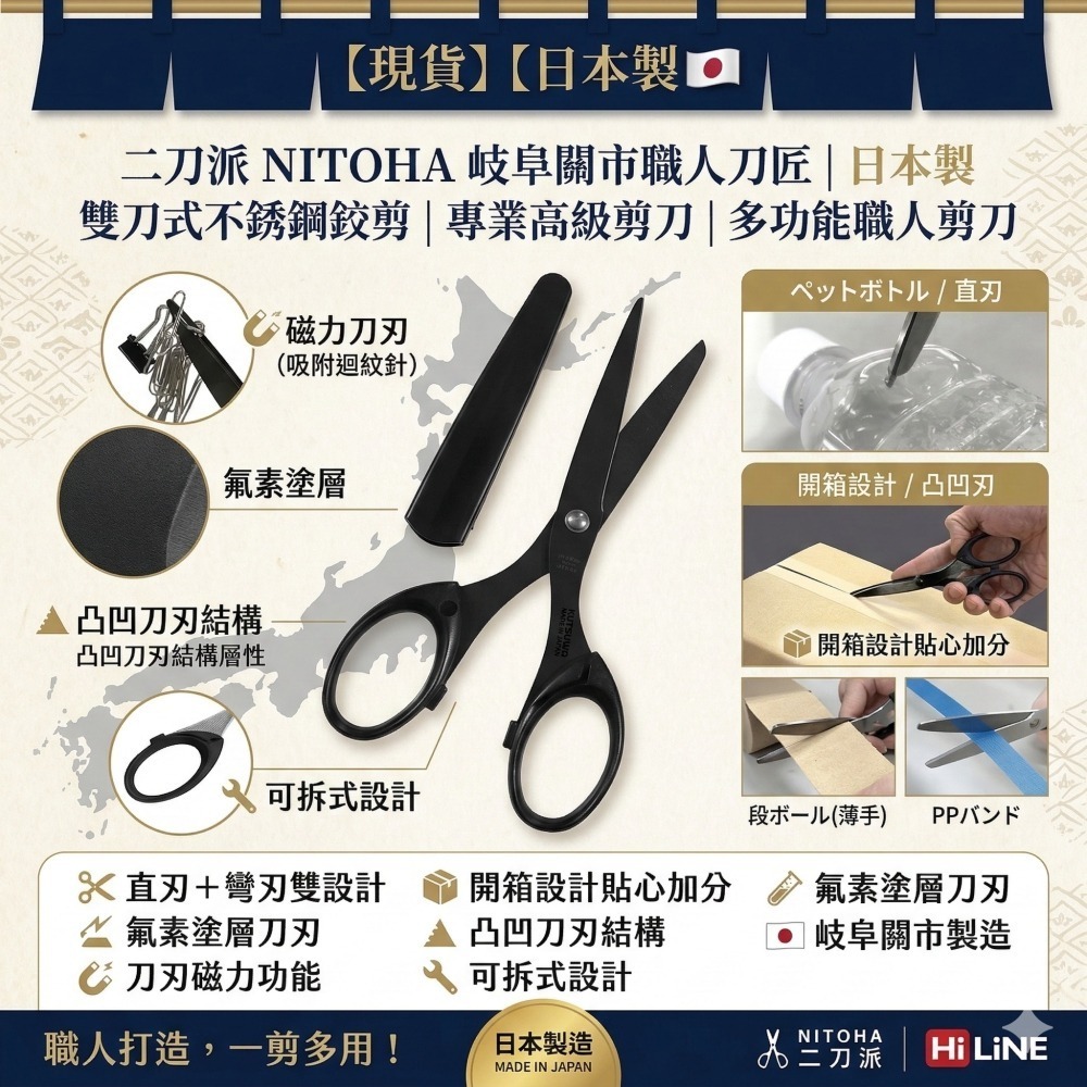 【現貨】【正品】日本製🇯🇵 二刀派Nitoha岐阜關市職人刀匠 日本製 雙刀式不銹鋼鉸剪專業高級剪刀 日本剪刀 日本-細節圖7