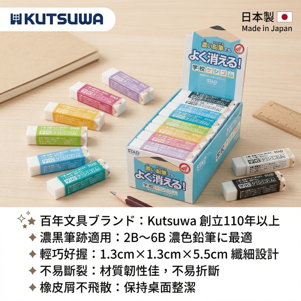 【現貨・可挑色】【日本製🇯🇵】Kutsuwa STAD 濃色鉛筆專用雙色橡皮擦｜學生專用｜乾淨好擦 日本熱賣-細節圖2