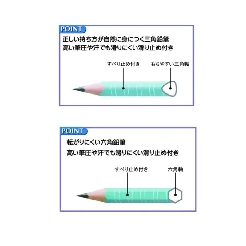 【現貨 日本製🇯🇵】Sakura 櫻花牌六角2B鉛筆｜防滑設計｜學童書寫好幫手｜12入裝  ｜防滑鉛筆-細節圖5