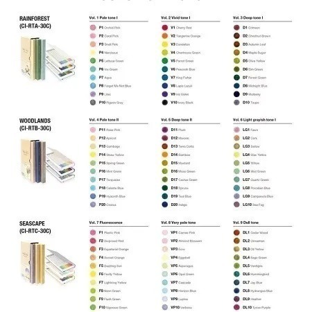 現貨】【日本製🇯🇵】TOMBOW 蜻蜓 IROJITEN 色辭典色鉛筆｜全套三集90色｜油性色鉛筆｜典藏書盒設計-細節圖3