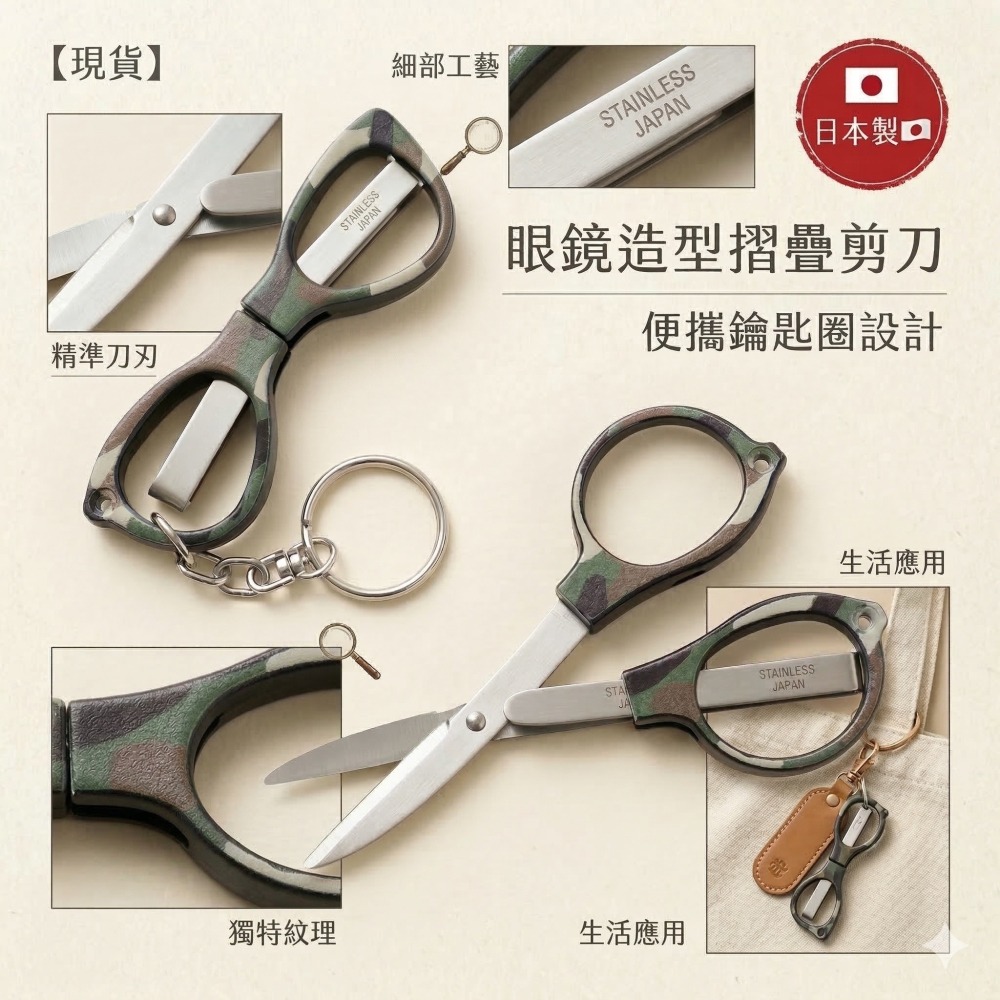 現貨】【日本製🇯🇵】眼鏡造型摺疊剪刀｜便攜鑰匙圈設計｜迷你隨身剪刀 | 攜帶剪刀 迷你剪刀 折疊剪刀 小剪刀-細節圖2