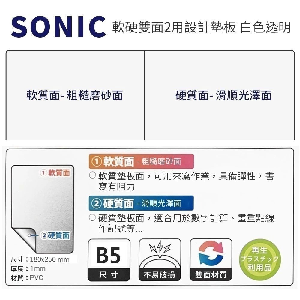 【現貨】【日本製🇯🇵】SONIC 軟硬雙面墊板｜A4/B5兩種尺寸｜日本製文具書寫墊|日本製墊板| SONIC墊板-細節圖2