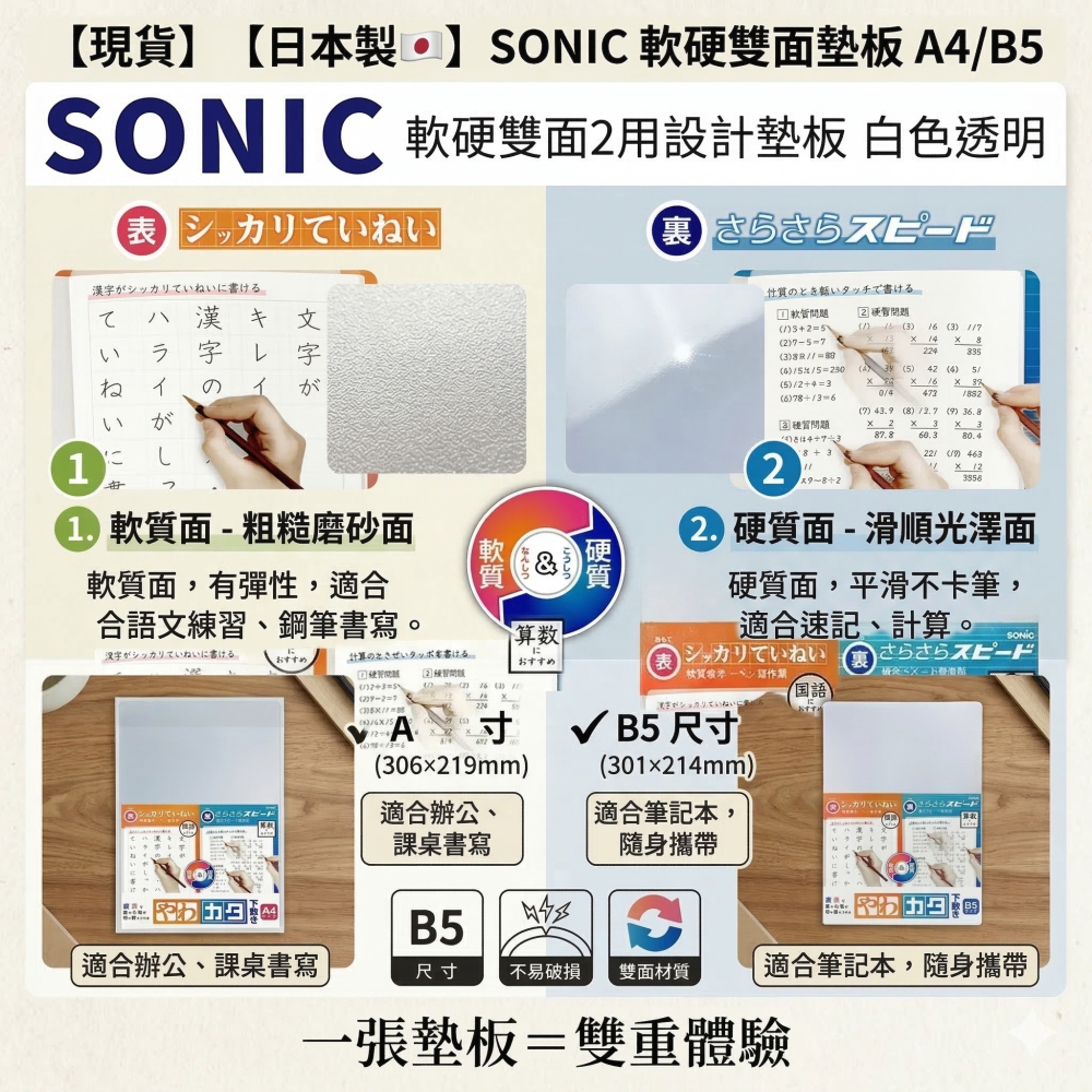 【現貨】【日本製🇯🇵】SONIC 軟硬雙面墊板｜A4/B5兩種尺寸｜日本製文具書寫墊|日本製墊板| SONIC墊板-細節圖2