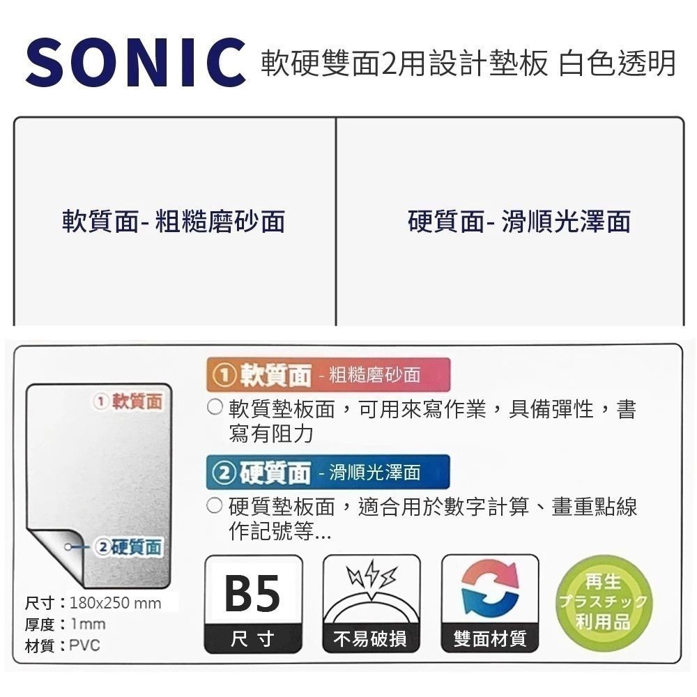 【現貨】【日本製🇯🇵】SONIC 軟硬雙面墊板｜A4/B5兩種尺寸｜日本製文具書寫墊|日本製墊板| SONIC墊板-細節圖4