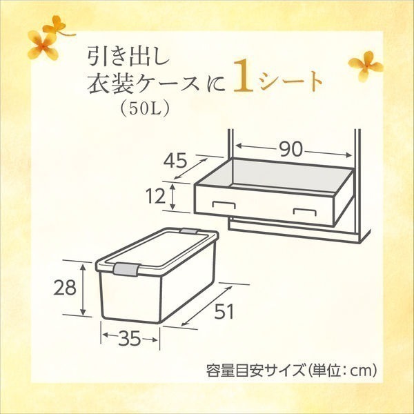 【現貨】【日本白元】衣櫃除濕片 4入｜金木犀・繡球花香氛｜梅雨季衣物收納必備-細節圖6