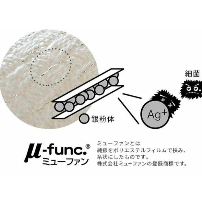 【現貨】【日本製🇯🇵 】日本今治認證 吸水速乾抹布｜日本抹布｜擦碗布｜廚房清潔布-細節圖3