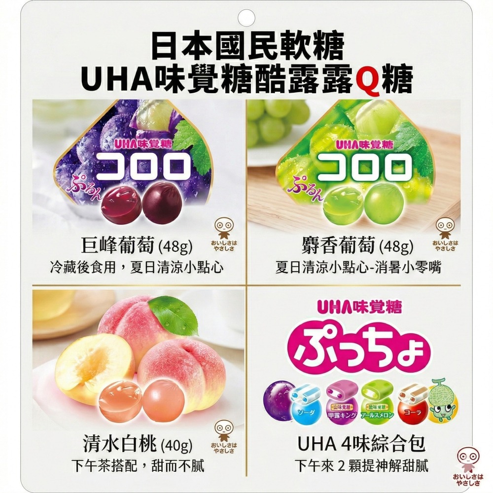 【現貨】【日本製🇯🇵】 UHA味覺糖 ぷっちょ 4味綜合包｜甲斐葡萄 X 熊本哈密瓜 X 可樂 X 蘇打-細節圖11