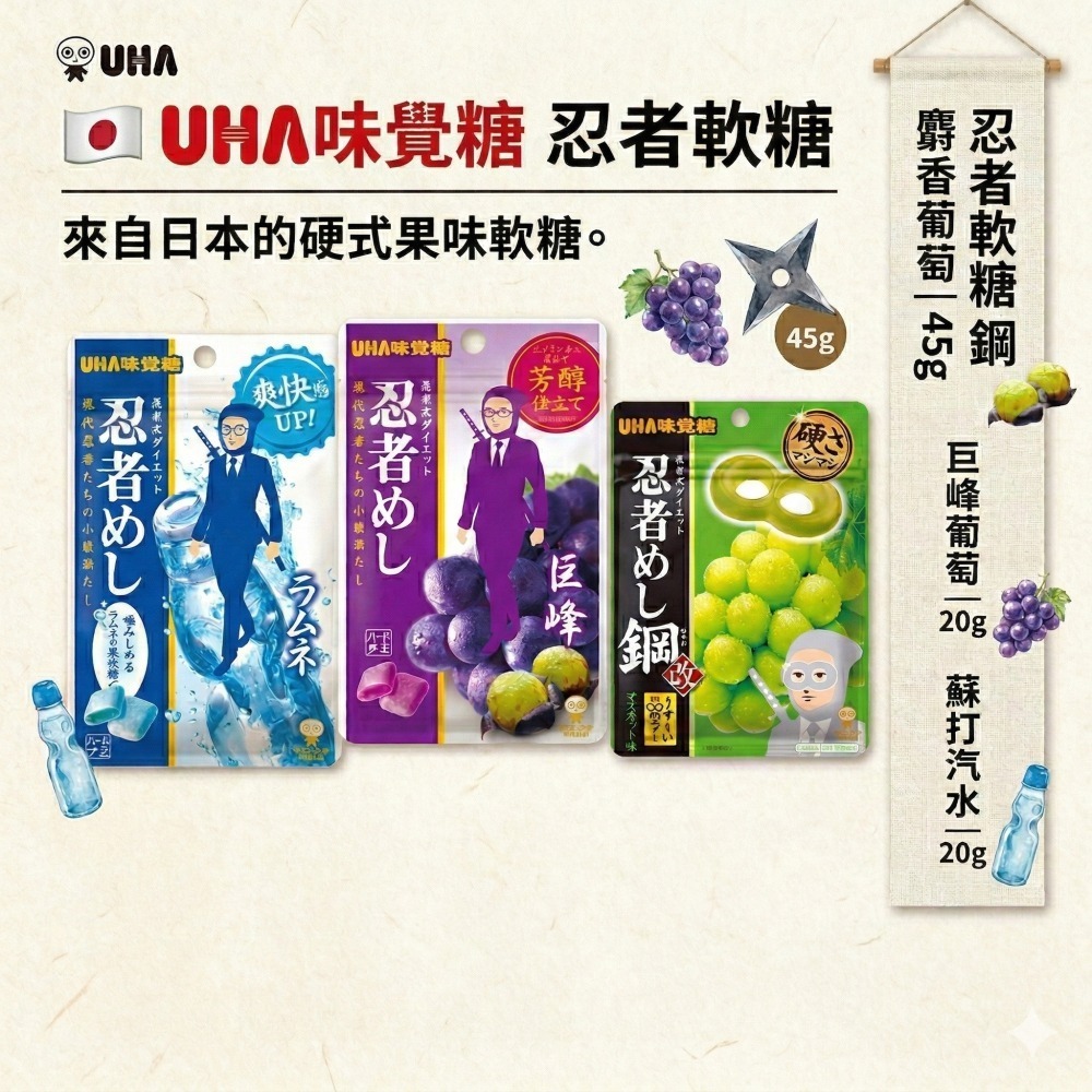 【現貨🇯🇵日本原裝】UHA味覺糖 忍者軟糖｜巨峰葡萄／麝香葡萄／蘇打汽水 味覺糖忍者-細節圖5