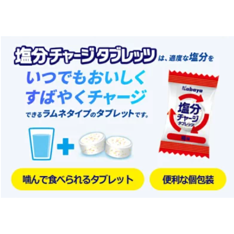 【現貨 日本製🇯🇵】KABAYA 卡巴鹽糖 81g｜鹽味糖 錠狀糖果｜運動飲料風味｜檸檬風味｜梅子風味｜日本零食-細節圖7