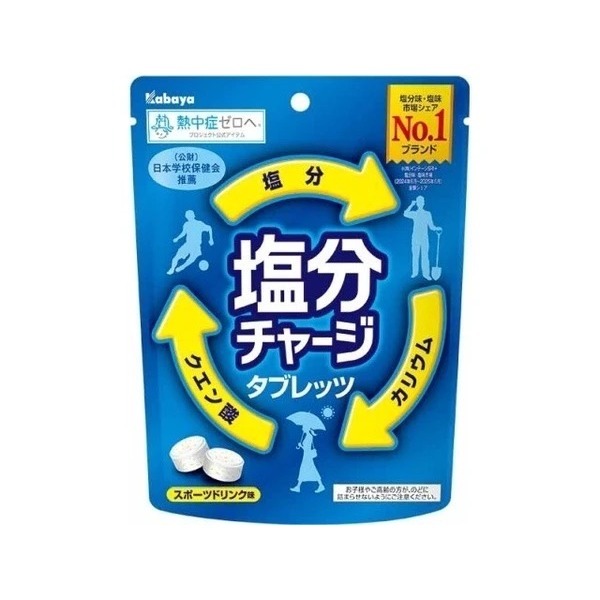 【現貨 日本製🇯🇵】KABAYA 卡巴鹽糖 81g｜鹽味糖 錠狀糖果｜運動飲料風味｜檸檬風味｜梅子風味｜日本零食-規格圖9