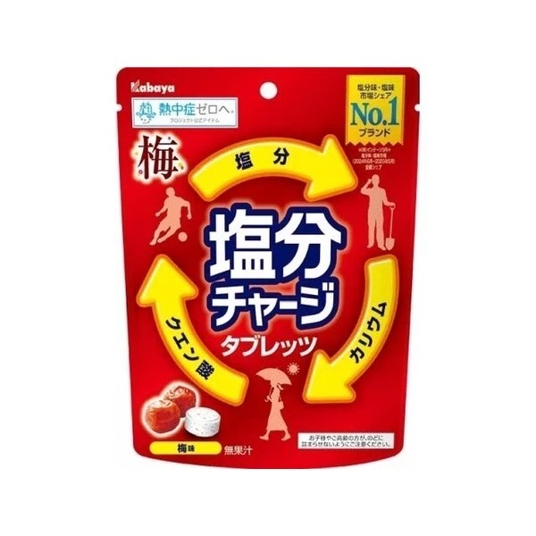 【現貨 日本製🇯🇵】KABAYA 卡巴鹽糖 81g｜鹽味糖 錠狀糖果｜運動飲料風味｜檸檬風味｜梅子風味｜日本零食-規格圖9