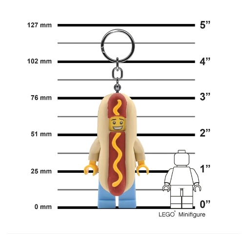 QKQK / 全新現貨 LEGO 熱狗人 LED 發光鑰匙圈 送禮禮物 樂高鑰匙圈系列-細節圖4