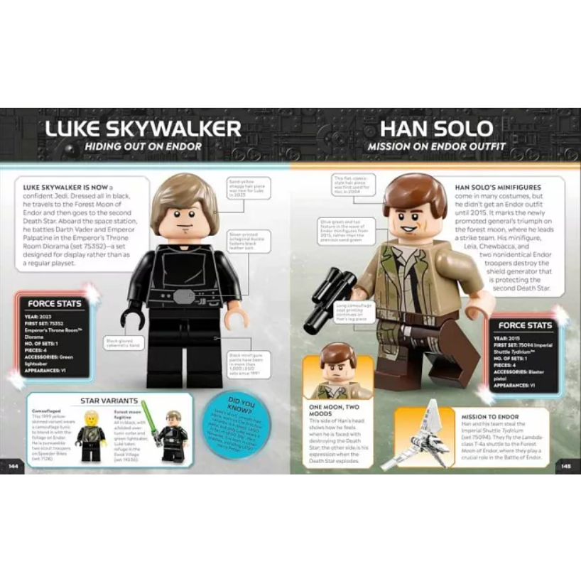 QKQK / 全新現貨 開發票 LEGO 星際大戰角色百科全書 樂高書籍系列-細節圖2