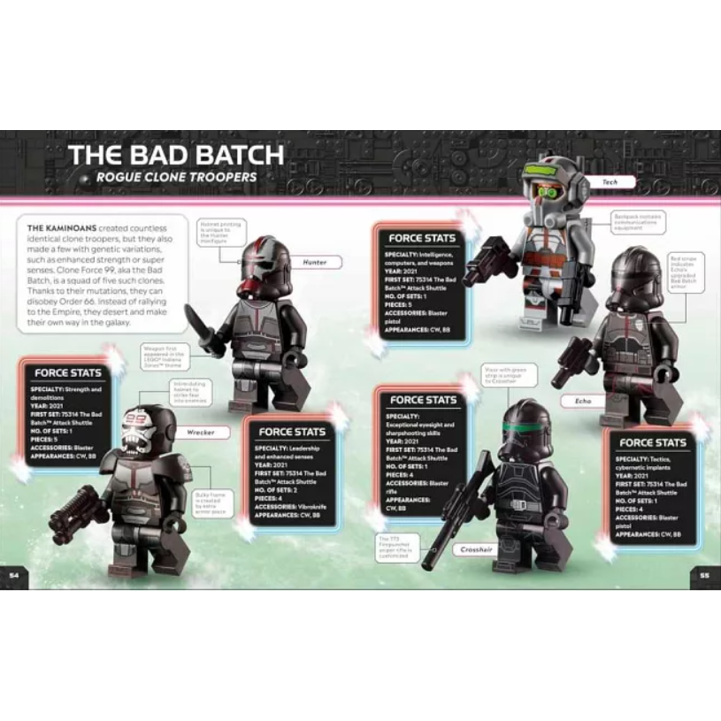 QKQK / 全新現貨 開發票 LEGO 星際大戰角色百科全書 樂高書籍系列-細節圖3