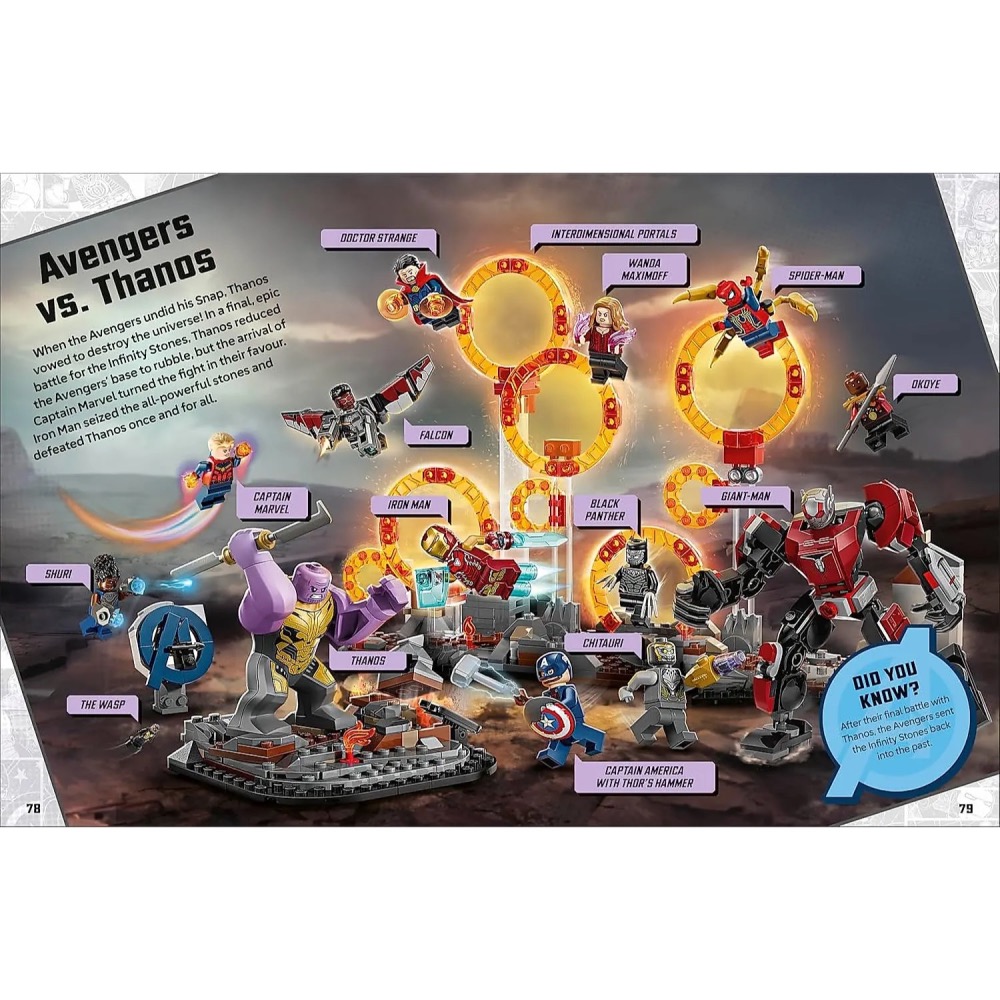QKQK / 全新現貨 開發票 LEGO Marvel Secrets of the Avengers 樂高書籍系列-細節圖4