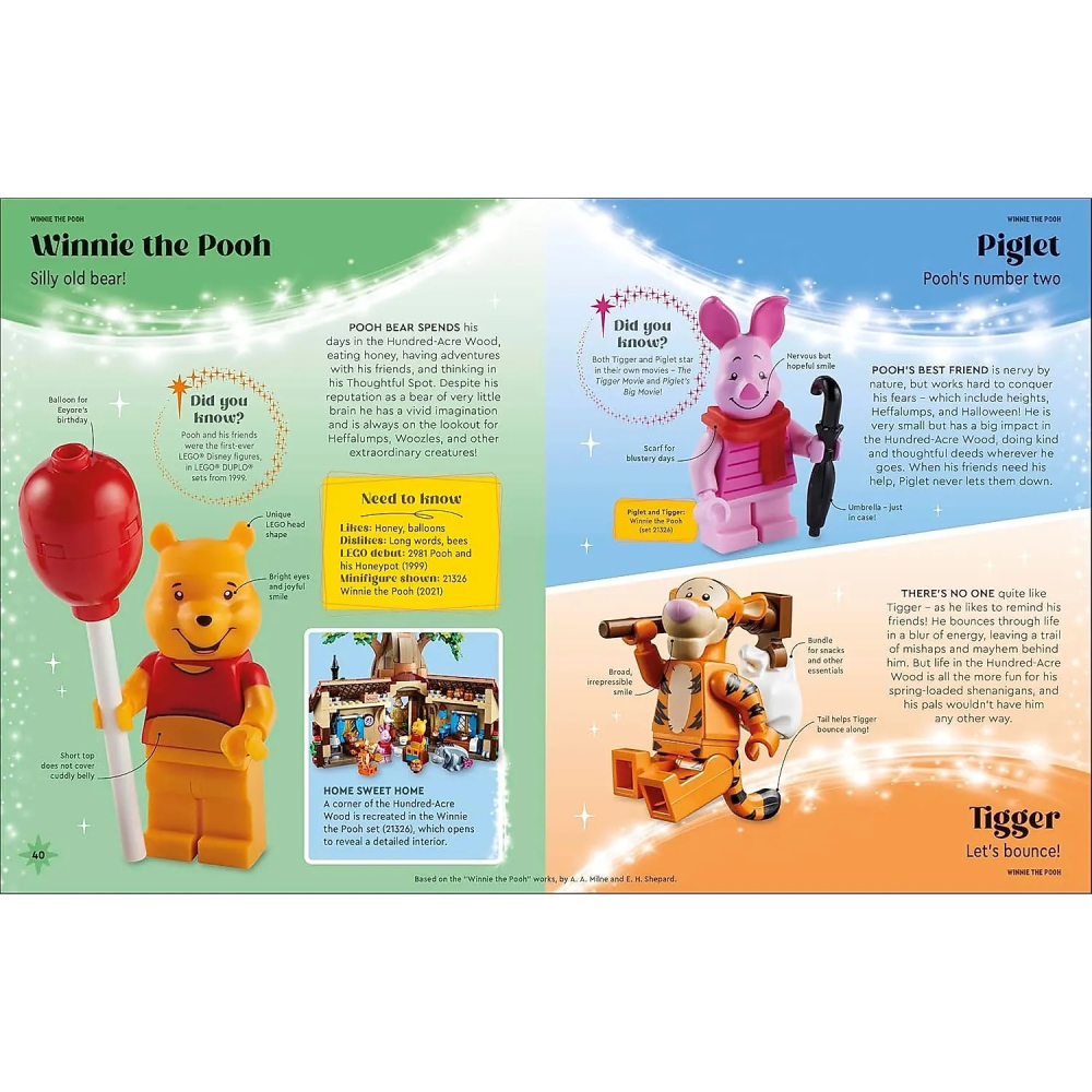 QKQK / 全新現貨 開發票 LEGO Disney Character Guide 樂高書籍系列-細節圖3