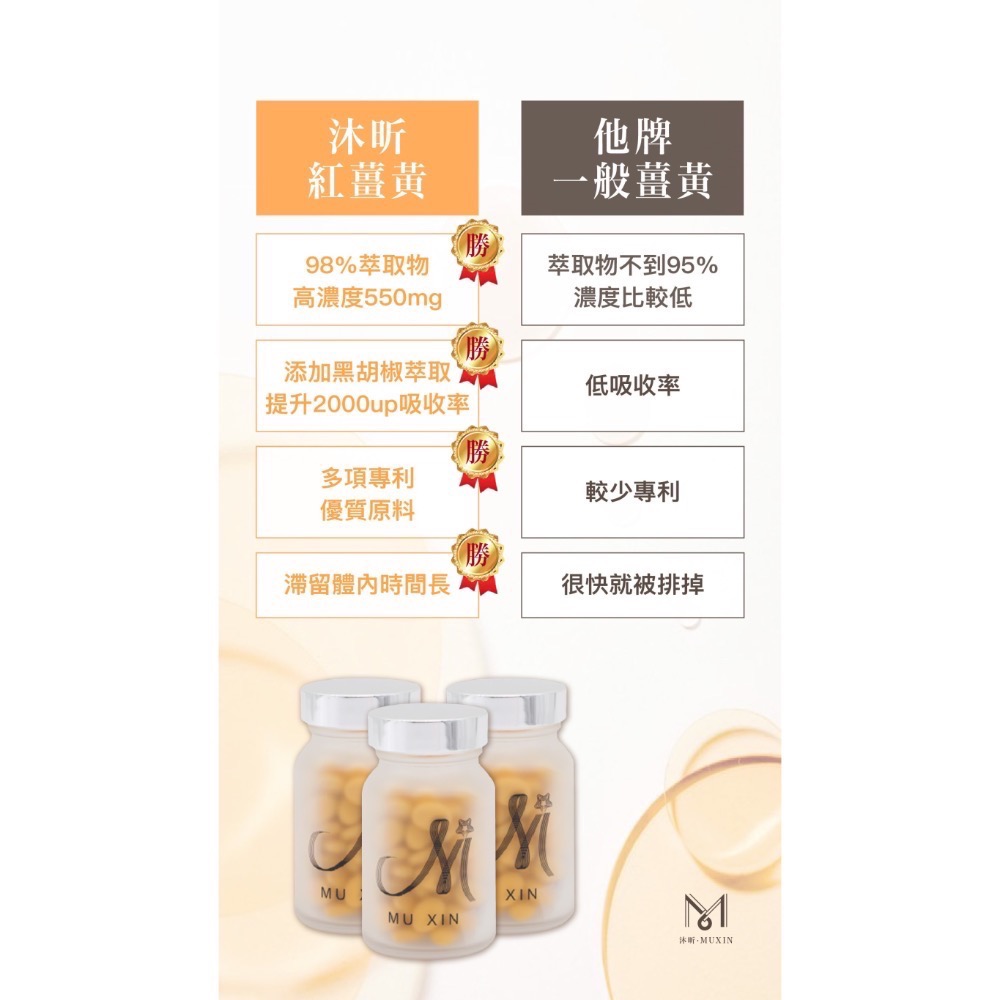🐾 沐昕紅薑黃|閃澱選擇|印度萃取紅薑黃| 決明子|維生素C|白腎豆萃取|專業營養師推薦| 爆款組合-細節圖2