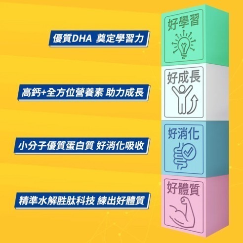 能恩水解 3號部分水解蛋白幼兒成長配方奶粉 800g 1-3歲 × 1罐 【1單最多6罐】-細節圖5