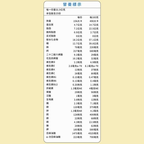 能恩水解 3號部分水解蛋白幼兒成長配方奶粉 800g 1-3歲 × 1罐 【1單最多6罐】-細節圖7