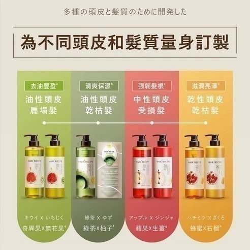 HAIR RECIPE 髮的食譜 蘋果生薑 綠茶柚子 奇異果無花果 蜂蜜石榴 洗髮精 洗髮乳 潤髮乳 530ml/瓶-細節圖2