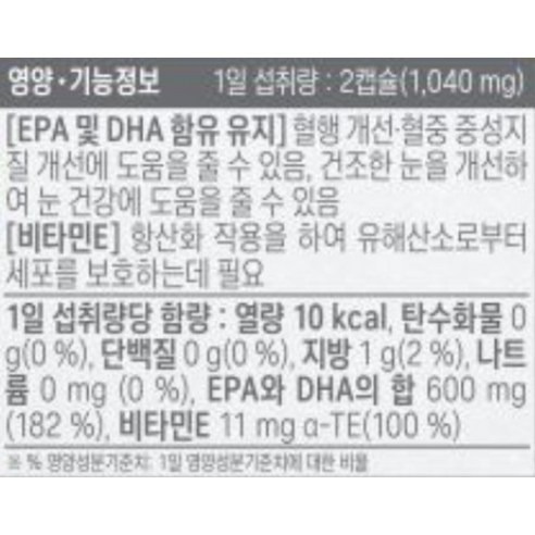 Chong Kun Dang 鍾根堂 rTG Omega-3雙效魚油軟膠囊 60顆 × 1盒-細節圖4