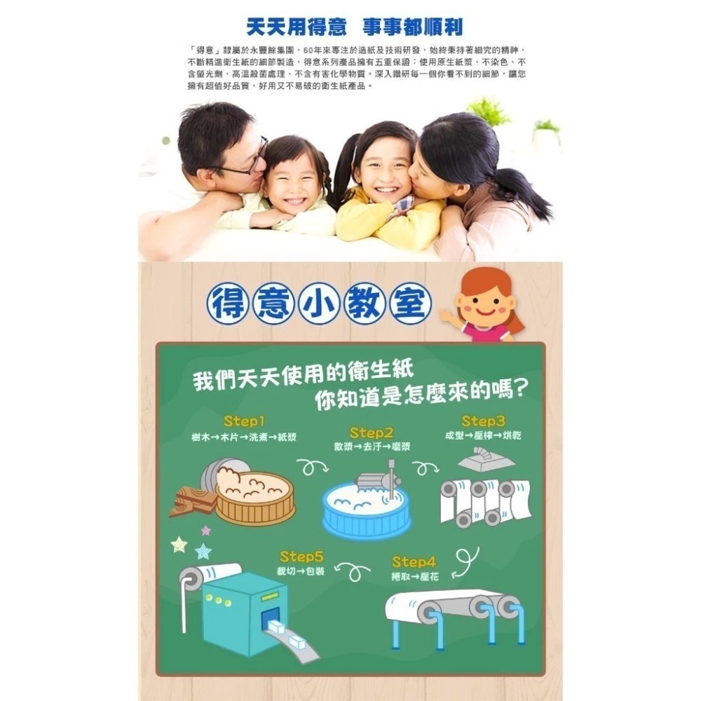 得意 金得意系列 巧撕廚房紙巾 112張 6捲 1袋【超取上限2包】-細節圖4