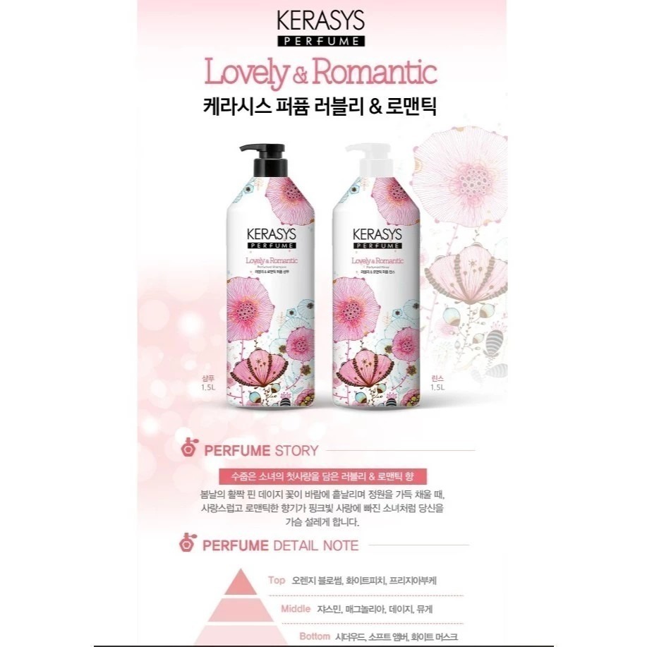 KERASYS 可瑞絲 可愛浪漫香水洗髮花香 洗髮精 洗髮乳 潤髮乳 980ML 1.5L 1瓶 【浪漫粉】-細節圖2
