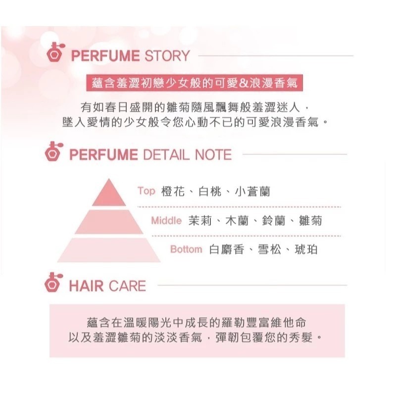 KERASYS 可瑞絲 可愛浪漫香水洗髮花香 洗髮精 洗髮乳 潤髮乳 980ML 1.5L 1瓶 【浪漫粉】-細節圖8