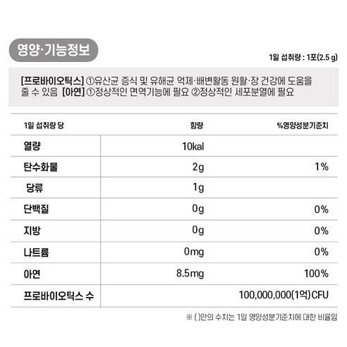 Seoul Pharmacist Credit Union 益生菌粉隨身包 100條入 250g × 1罐-細節圖6