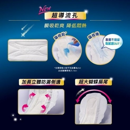 SOFY 蘇菲 超熟睡 細緻棉柔衛生棉 28cm 14片×1包 35cm 8片×1包-細節圖6