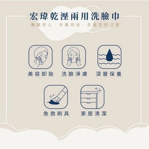 KOgi 宏瑋 乾濕兩用洗臉巾 220抽 200 x 200mm 1包 #懸掛式洗臉巾 【1單最多6包】-細節圖2