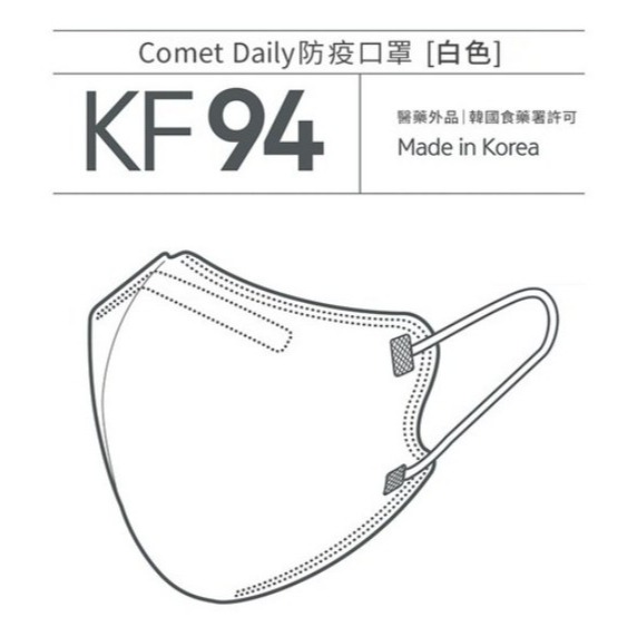 comet KF94 鳥嘴型立體口罩 L號 白色 黑色 100片 1盒-細節圖2