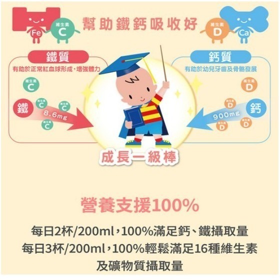 meiji 明治 成長配方食品1-3歲 800g × 1罐 #奶粉-細節圖3