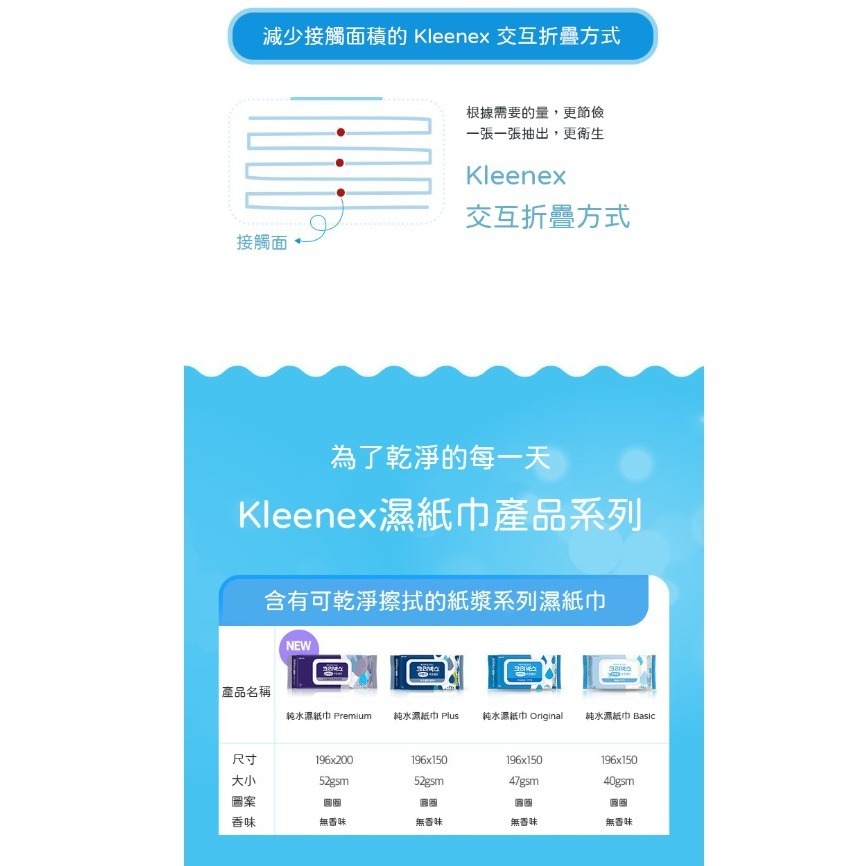 Kleenex 舒潔 Cotton Clean 基本款掀蓋式濕紙巾 濕式衛生紙 196x150mm 72抽/包-細節圖6