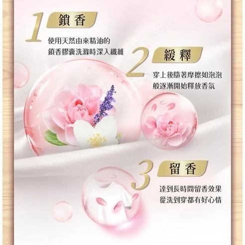 Lenor 蘭諾 衣物芳香豆 清晨草木 特大補充包 1.3L 1包-細節圖9