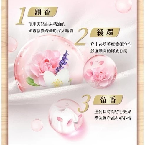 Lenor 蘭諾 衣物芳香豆 甜柔麝香 特大補充包 1.3L × 1包-細節圖9