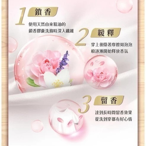 Lenor 蘭諾 衣物芳香豆 甜柔麝香 特大補充包 1.3L × 1包-細節圖9