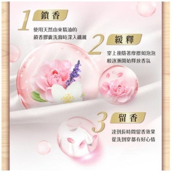 Lenor 蘭諾 衣物芳香豆 甜花石榴香 450ml 1瓶-細節圖9